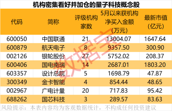 创牛配资 康华生物：筹划控制权变更事项 股票停牌