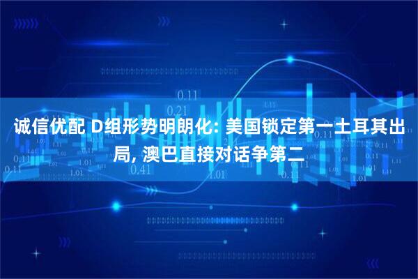 诚信优配 D组形势明朗化: 美国锁定第一土耳其出局, 澳巴直接对话争第二